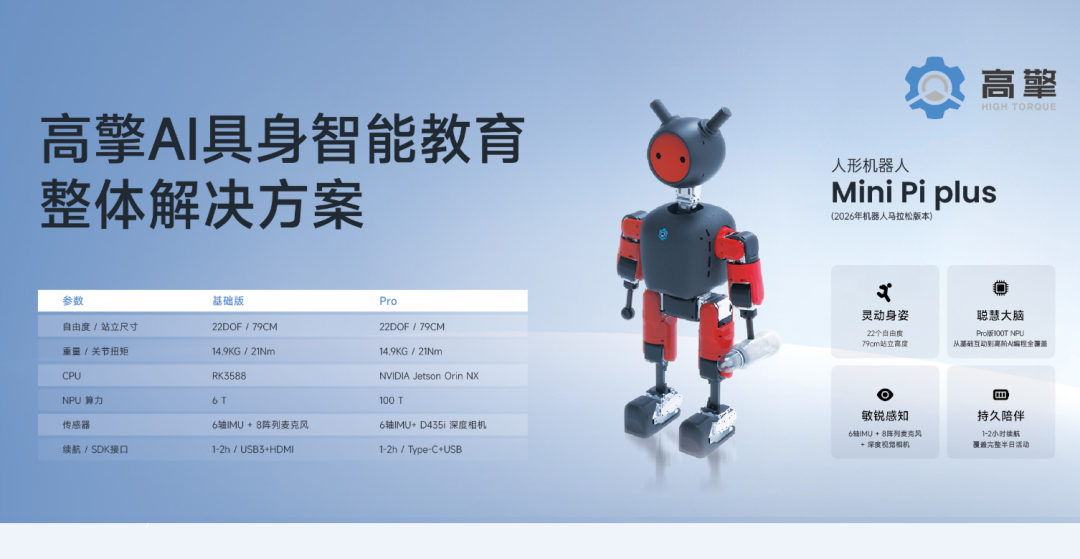 New-generation integrated joint modules